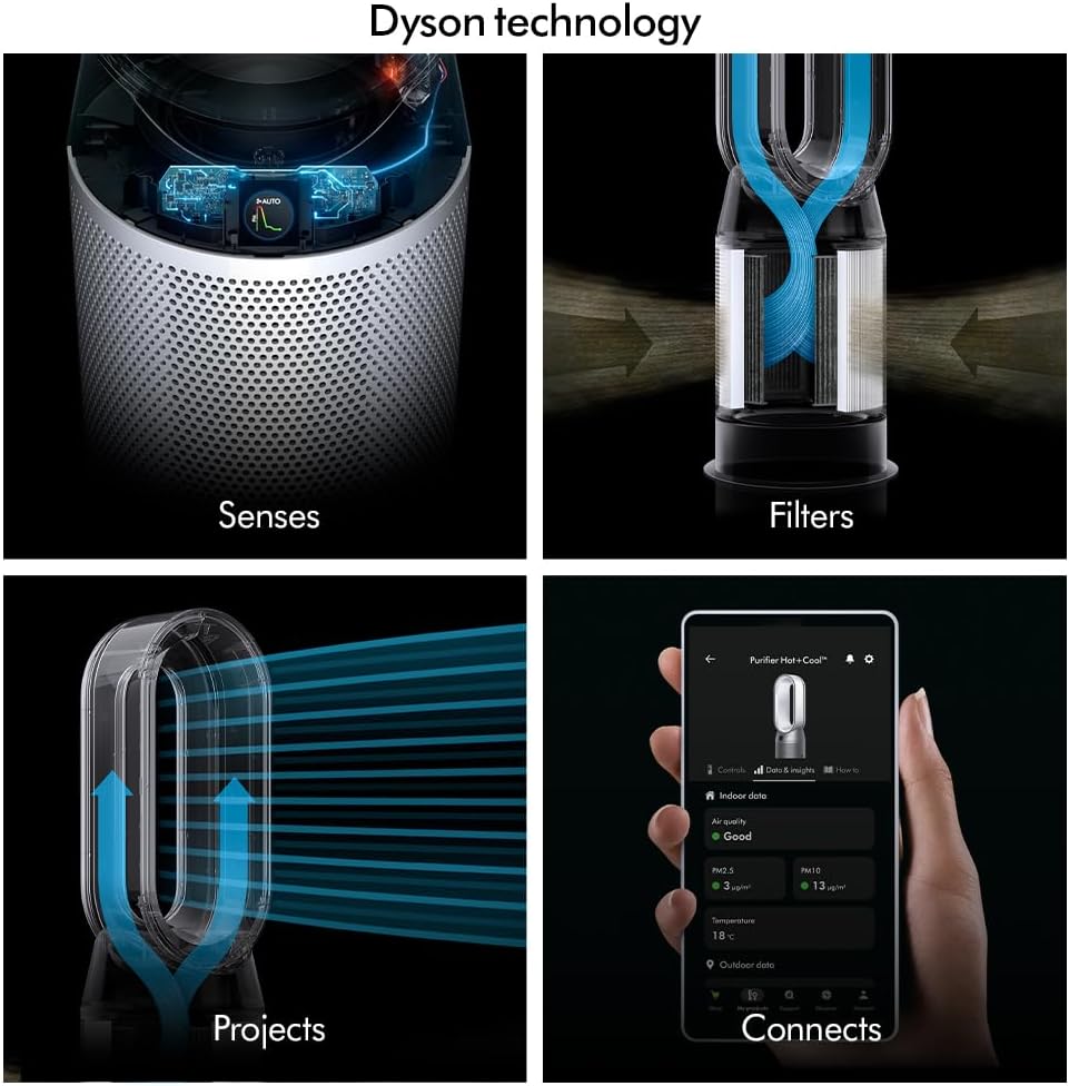 Dyson Purifier Hot+Cool HP1 Purifying fan heater, Heats and Cools (White/White)